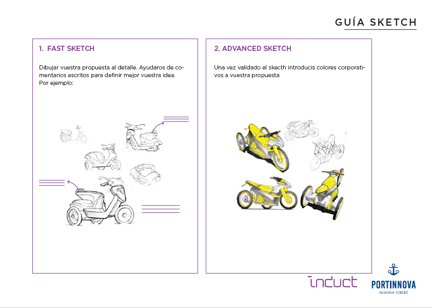 El cubbing y el método Lean en las fases de prototipaje cubbing y método lean