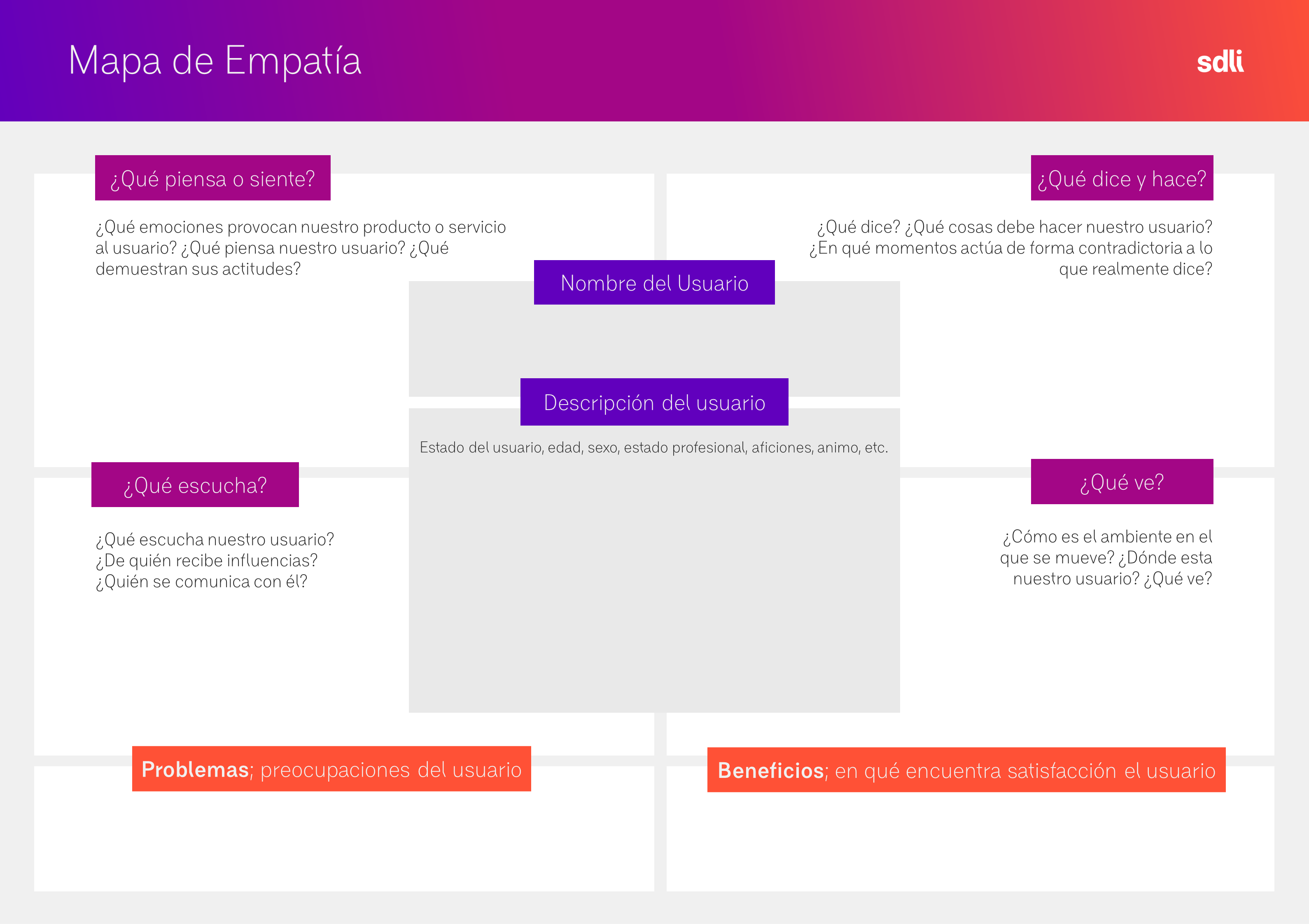 3 elementos que marcan la diferencia en tu plan estratégico  