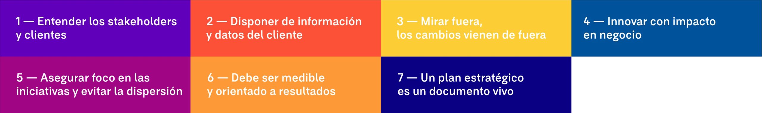 3 elementos que marcan la diferencia en tu plan estratégico  