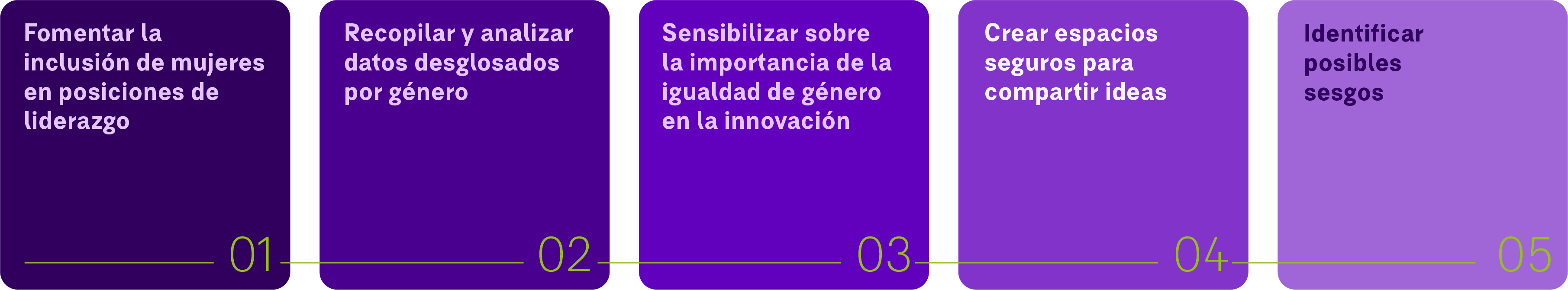 mujeres innovadoras