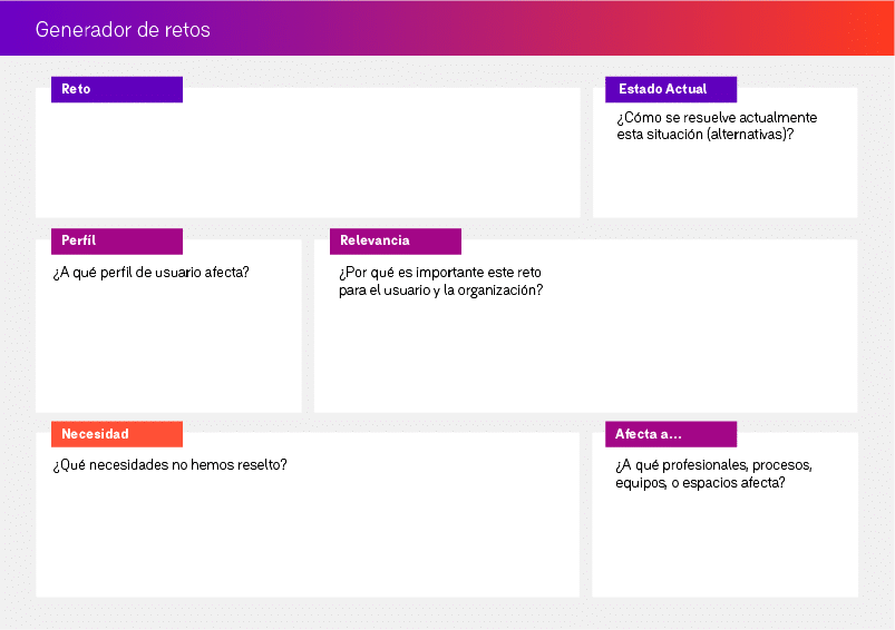 retos de innovación