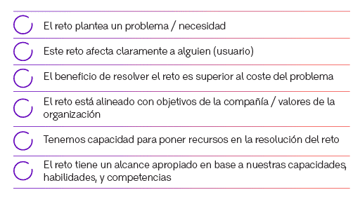 retos de innovación