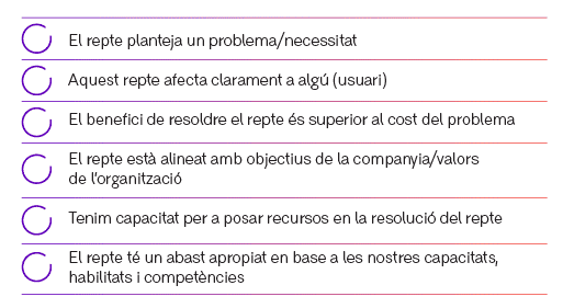 Reptes d'innovació