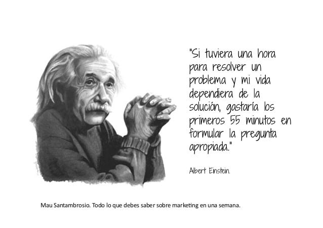 La formulación de la pregunta