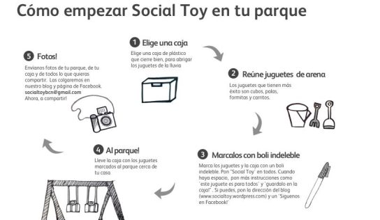 Els regals més innovadors d’aquest Nadal
