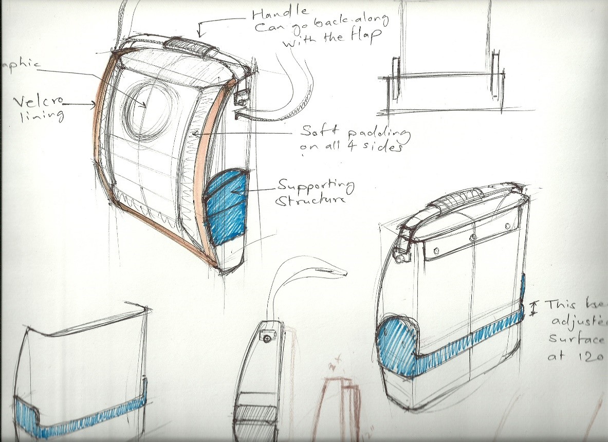 Esbozos de prototipo