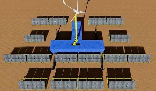 proyecto Aurora energías renovables 
