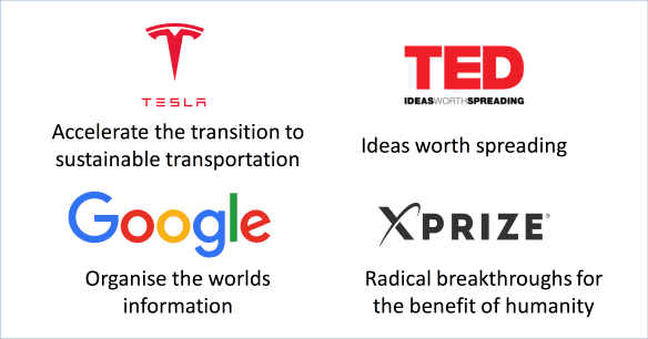 Propósito empresarial de Tesla, TED, Google y XPrize