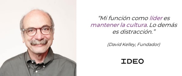 David Kelley Ideo