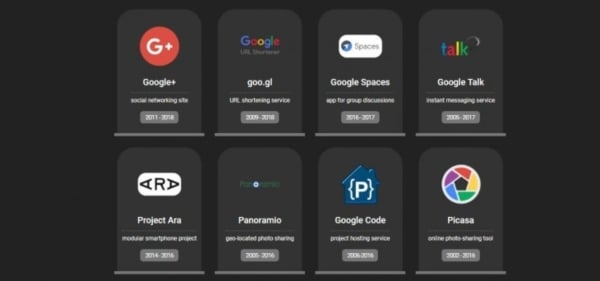 cementerio Google