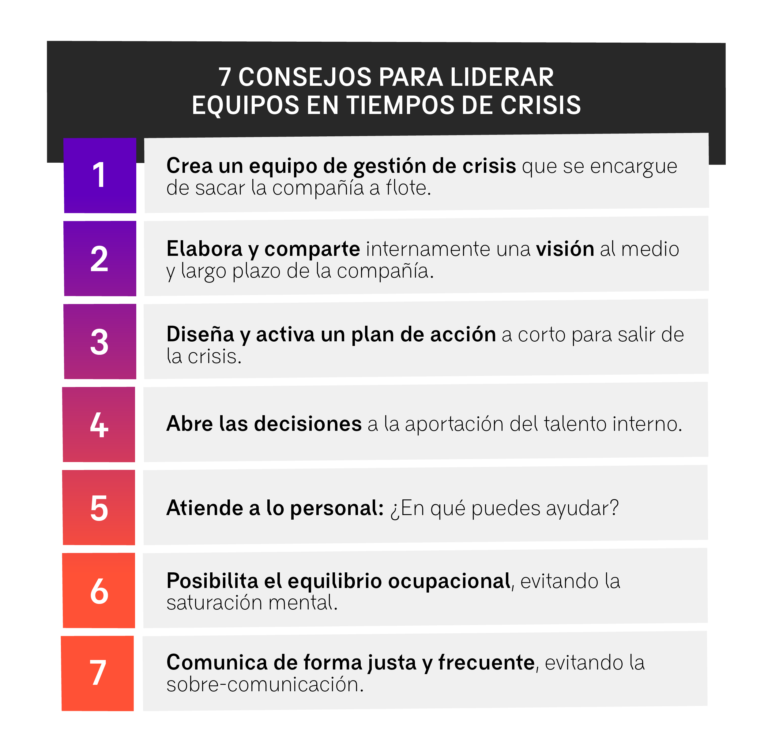 7 consejos para liderar equipos en tiempos de crisis