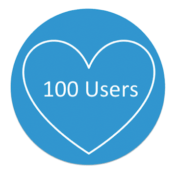 Modelo 100 people love
