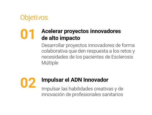 Cocreación en salud