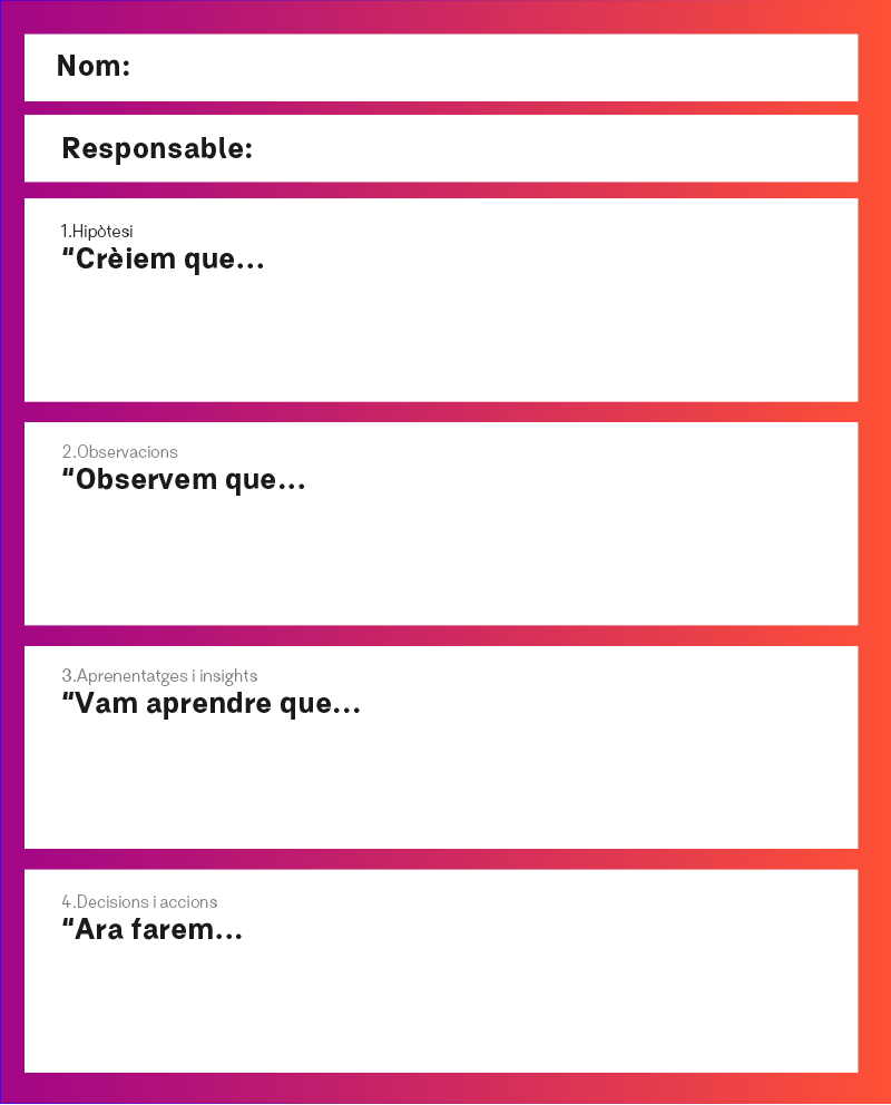 Tarjeta Aprenentatge