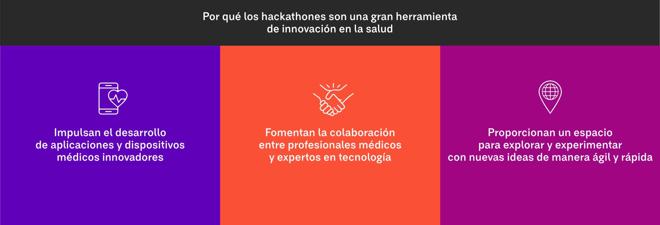 Hackathon
