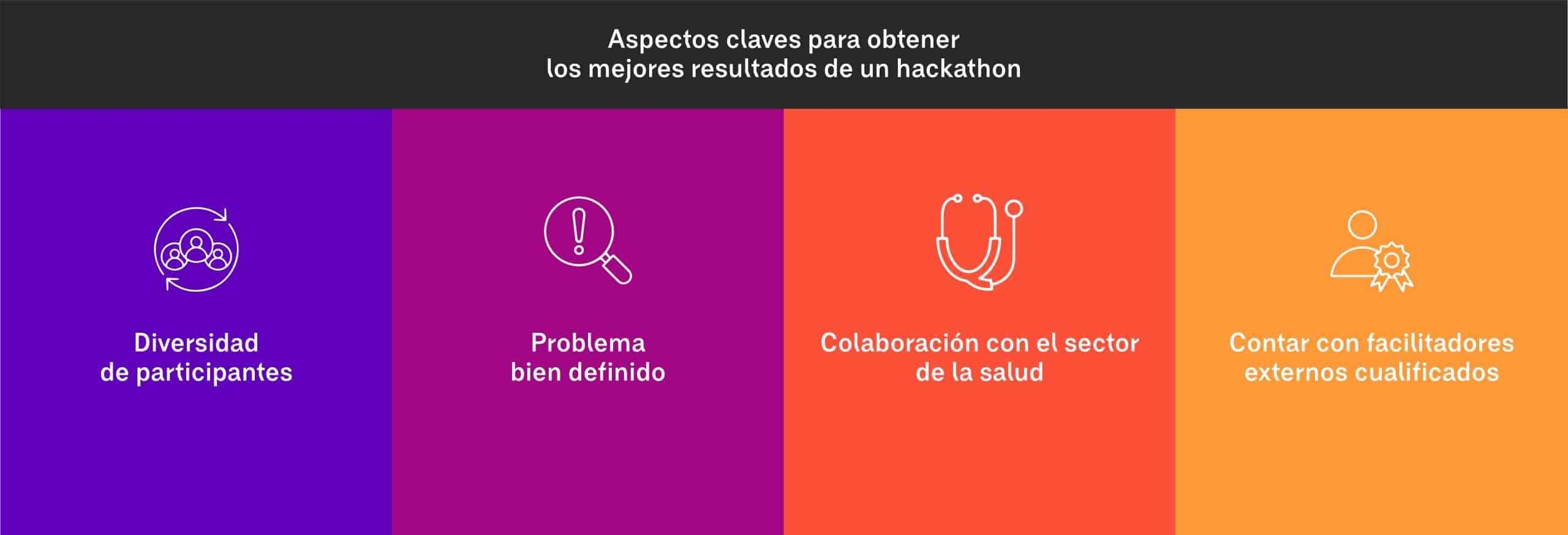 Hackathon 
