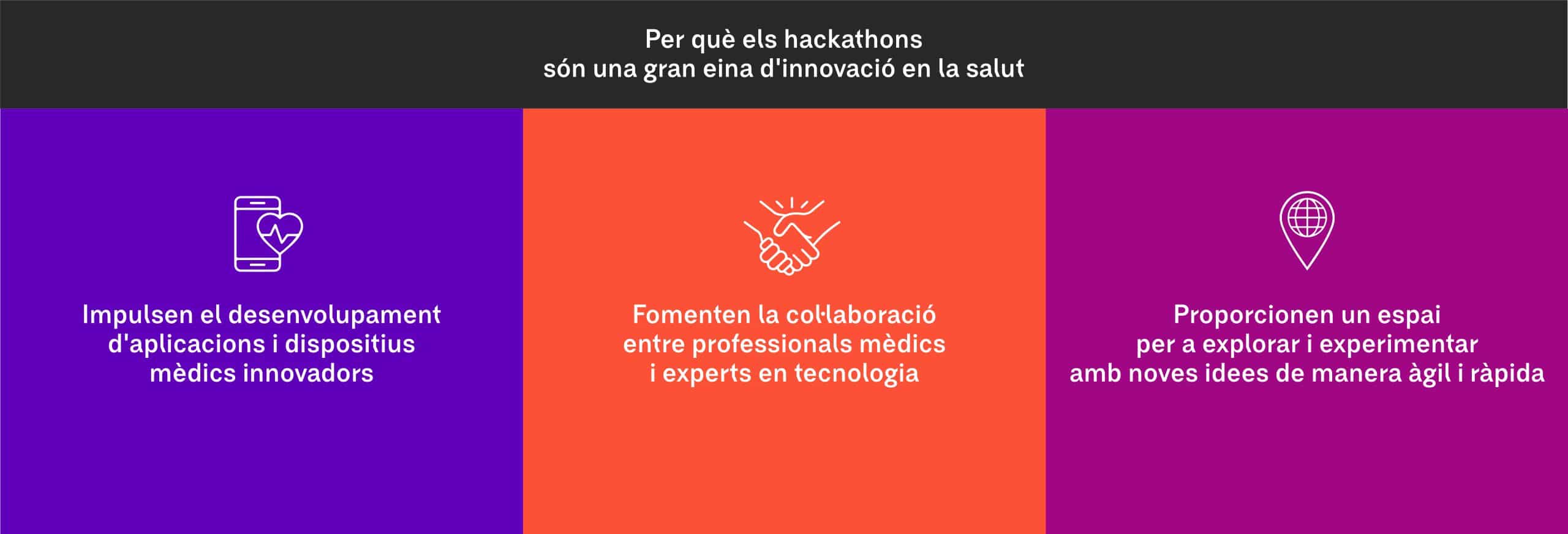 Hackathon