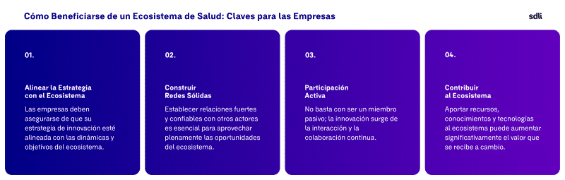 Ecosistemas de salud